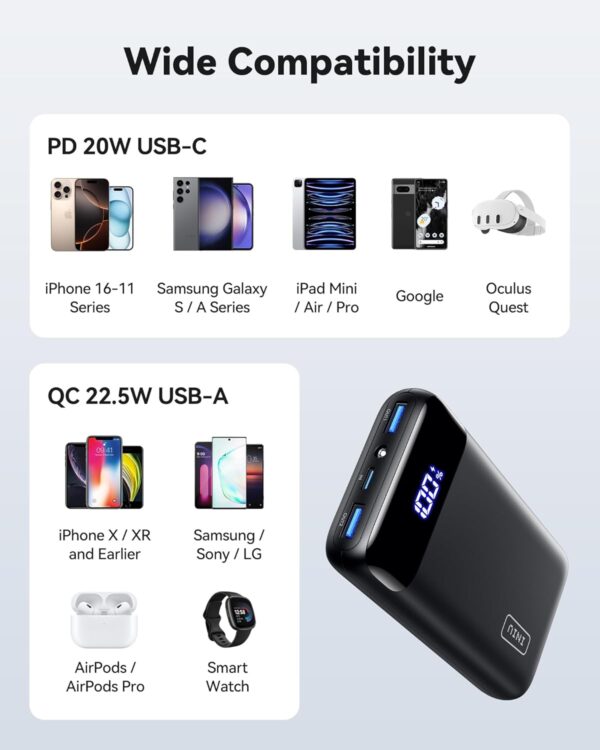 INIU Portable Charger, 22.5W 20000mAh USB C in & Out Power Bank Fast Charging, for both iOS and Android