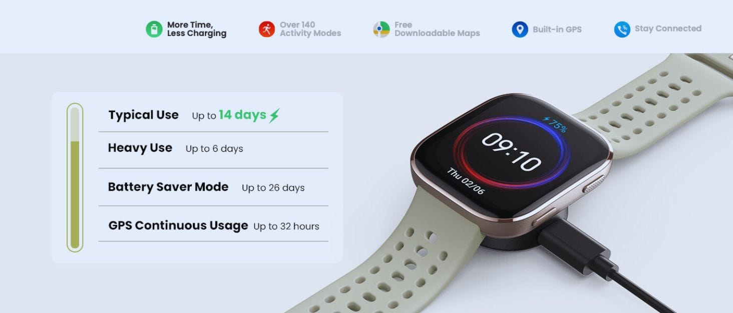 Amazfit Bip 6 Smart Watch 46mm 5 - Way of Buy