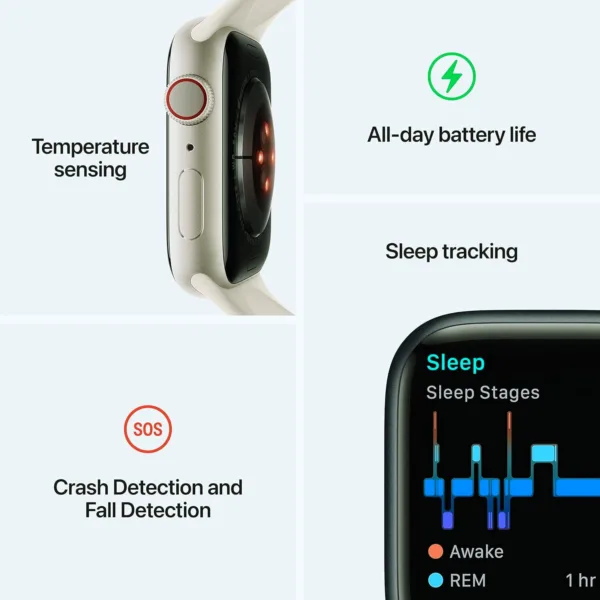 Apple Watch Series 8 [GPS + Cellular, 45mm] - Way of Buy 4